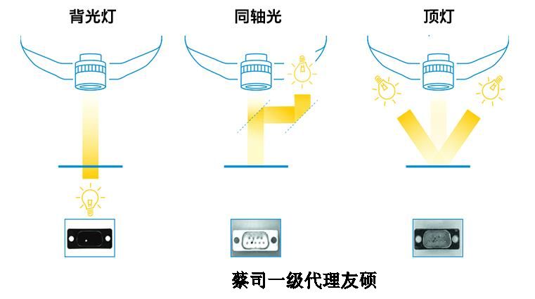 龙潭蔡司影像仪